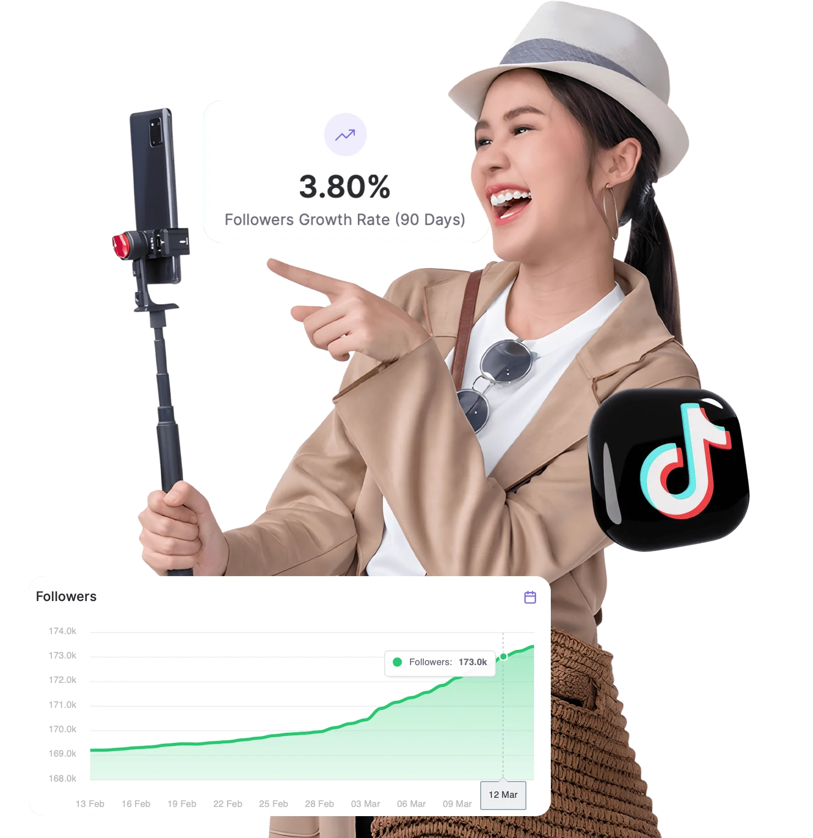 Influencer marketing
