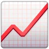 Proven Growth Strategies