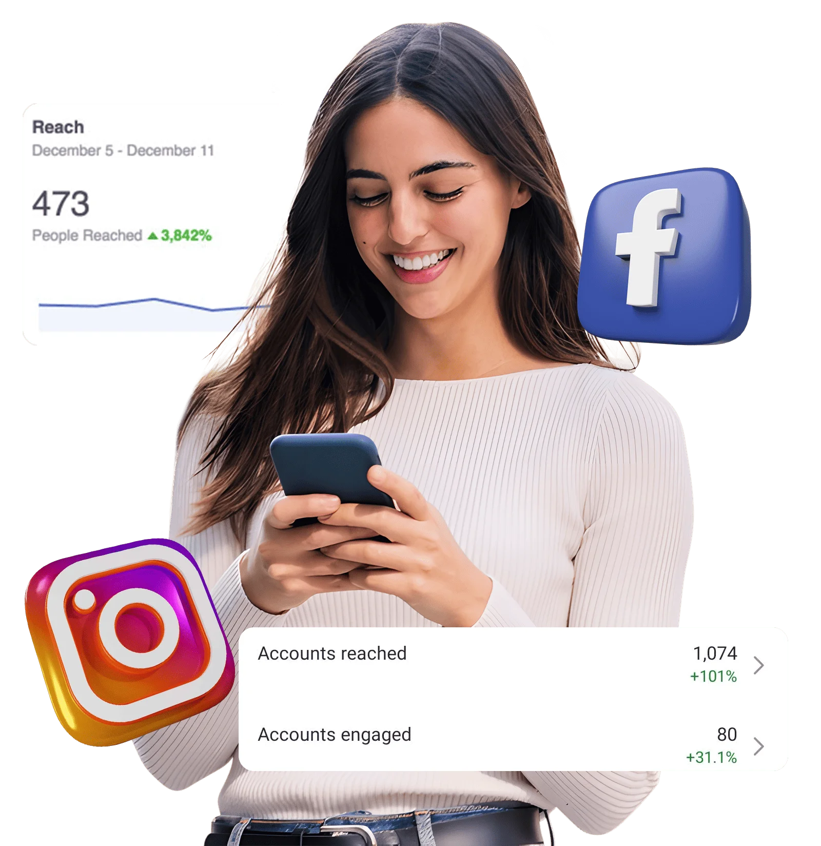 Social Media Marketing